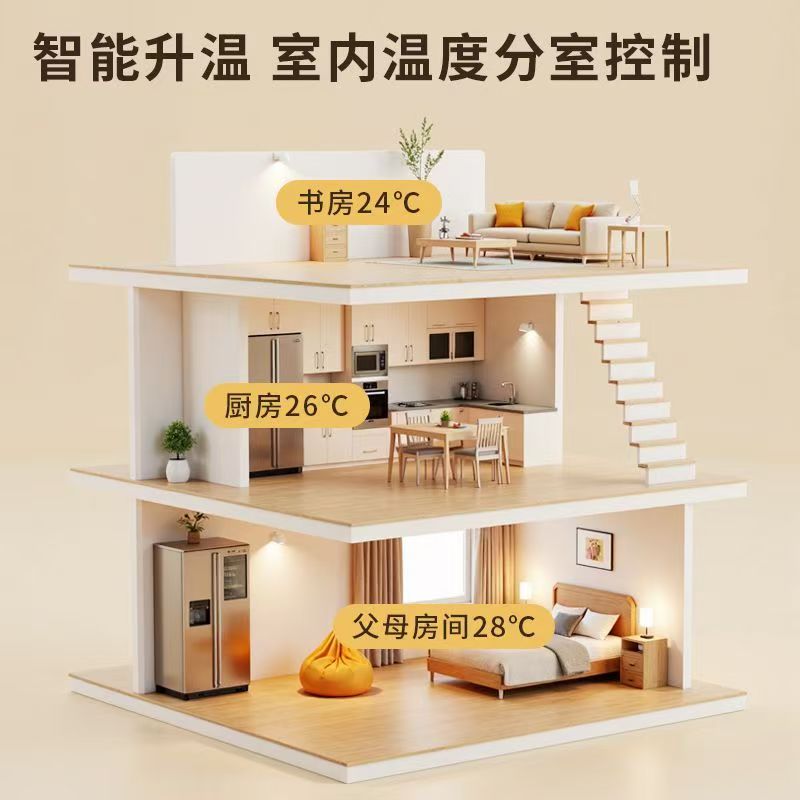 蒙自县 石墨烯电地暖公司哪家好？户型适配方案指南